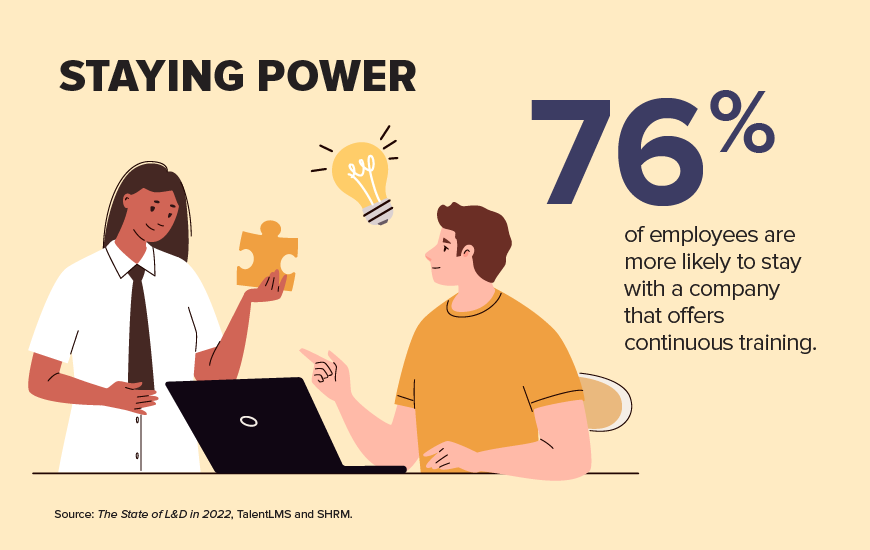 Staying Power graphic