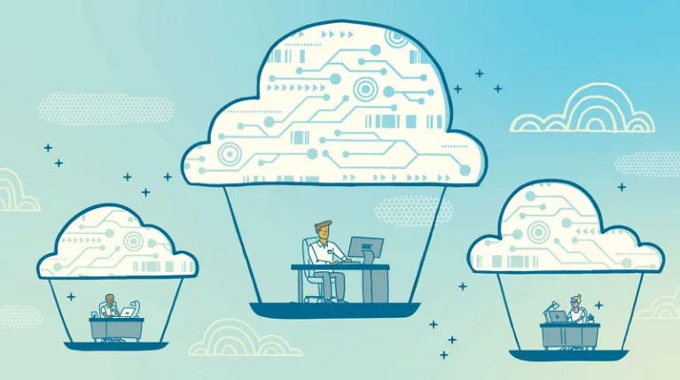The Best HR Platforms Put Workers First