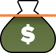 Roth Matching 401k