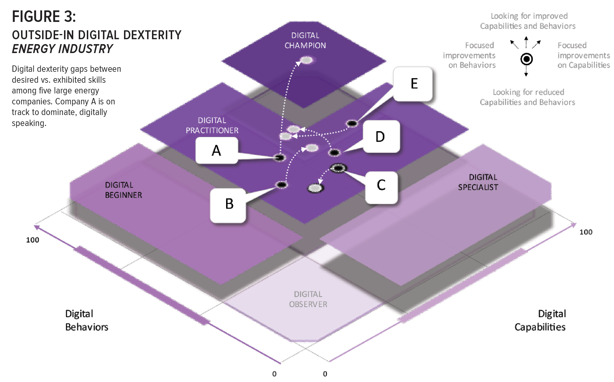 451 Feature Accenture Fig 3.png