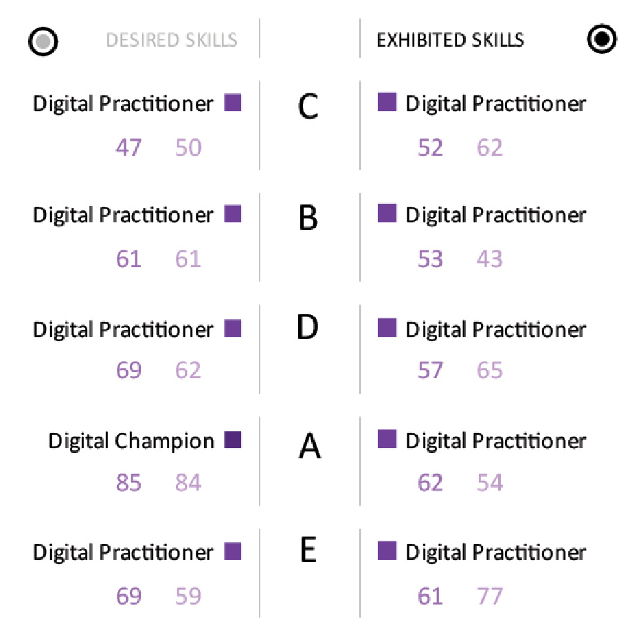 451 Feature Accenture Fig32.png