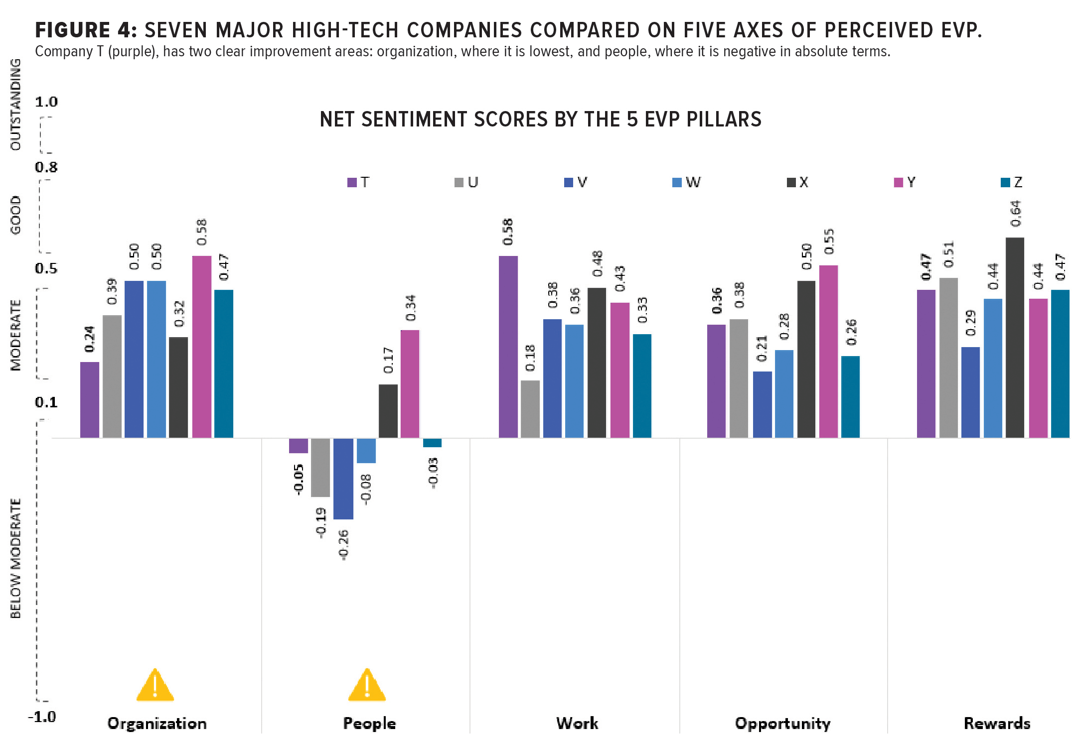 451 Feature Accenture Figure 4.png