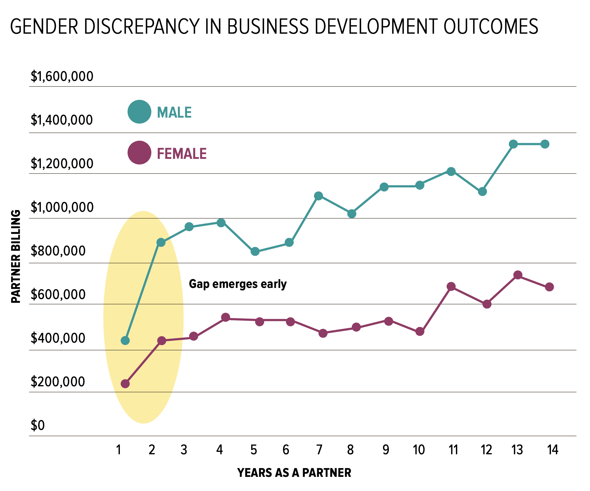 chart.png