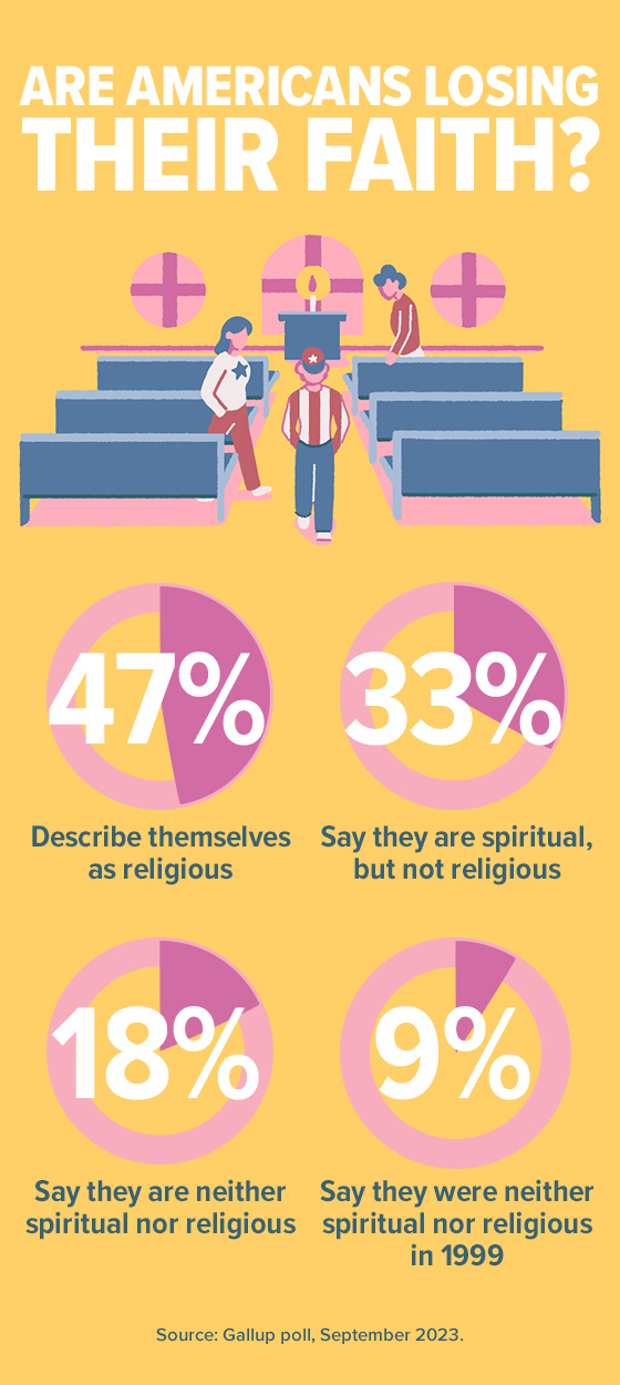 CPR-231294_EDIT_ATW_ReligiousInclusion_NL_Infographic_560x1250-1.jpg