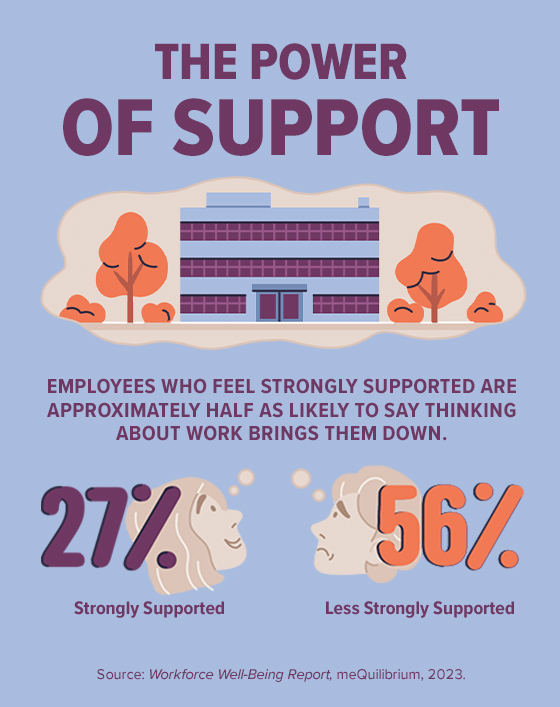 ATW-Worker-Pessimism_Infographic_chart