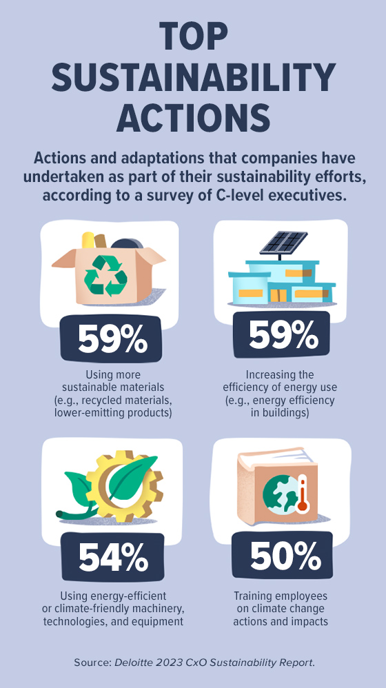 Skills-Based-Hiring_NL_Infographic