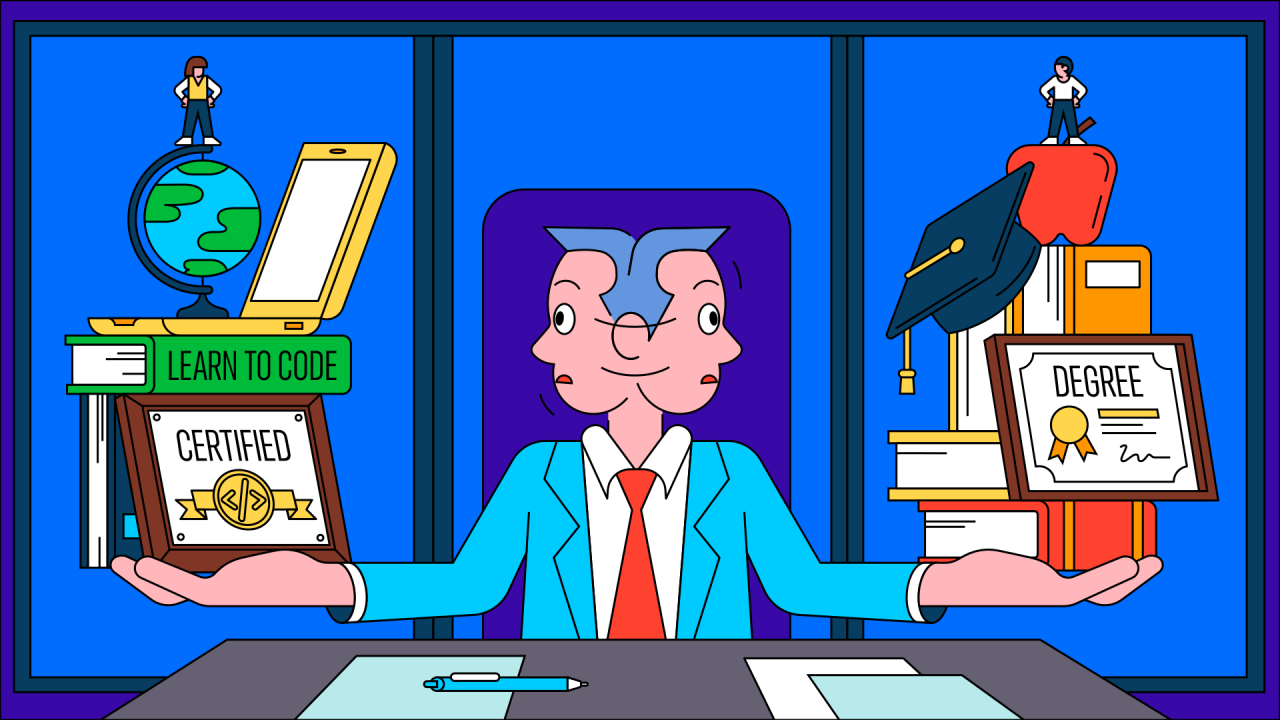 Skills-Based Hiring Explained: A Guide for Organizations in India