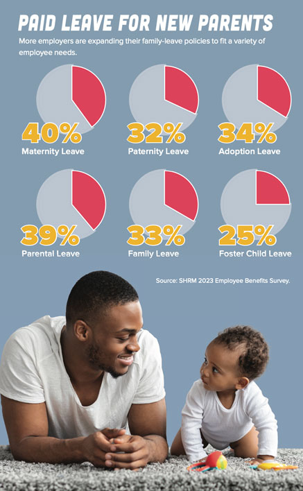 kills-Based-Hiring_AP_Infographic
