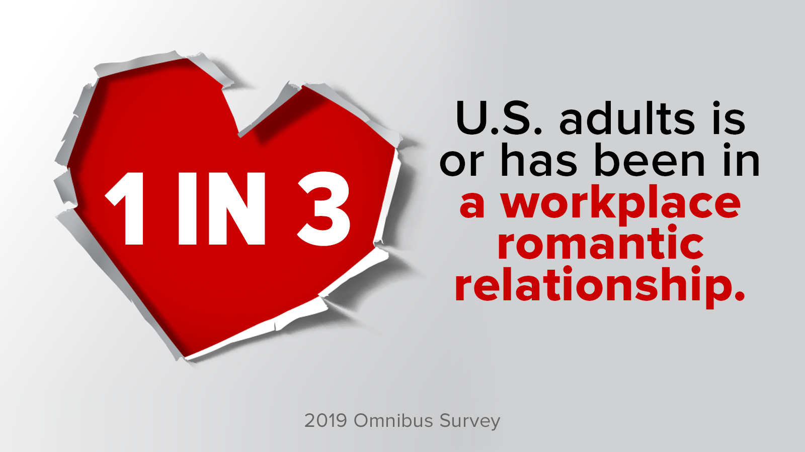 1 in 3 SHRM_WorkplaceRomance graphic.png
