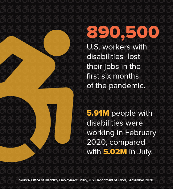 20-2811 ATW 1-30 disabilities_infographic_R2_560x610.jpg