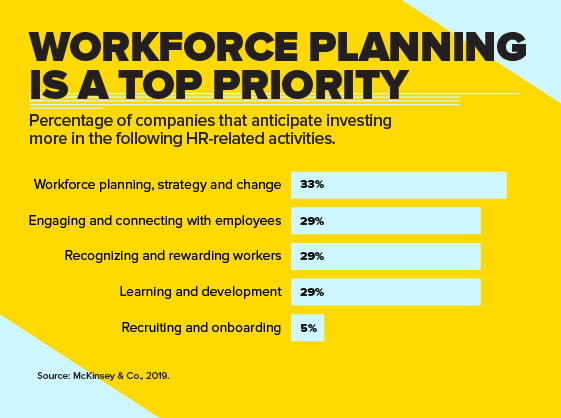 21-0317 ATW 3-13 Workforce Planning_R2 infographic_560x365.jpg