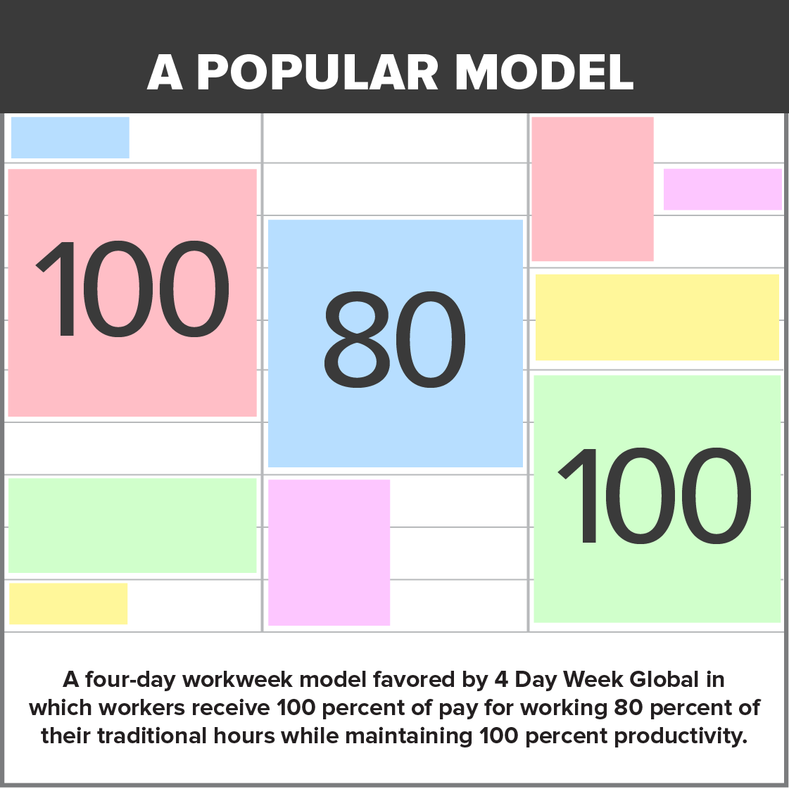 22-1990 11-19 ATW - Four-Day Workweek_Graph1_560x5602x_R1.png