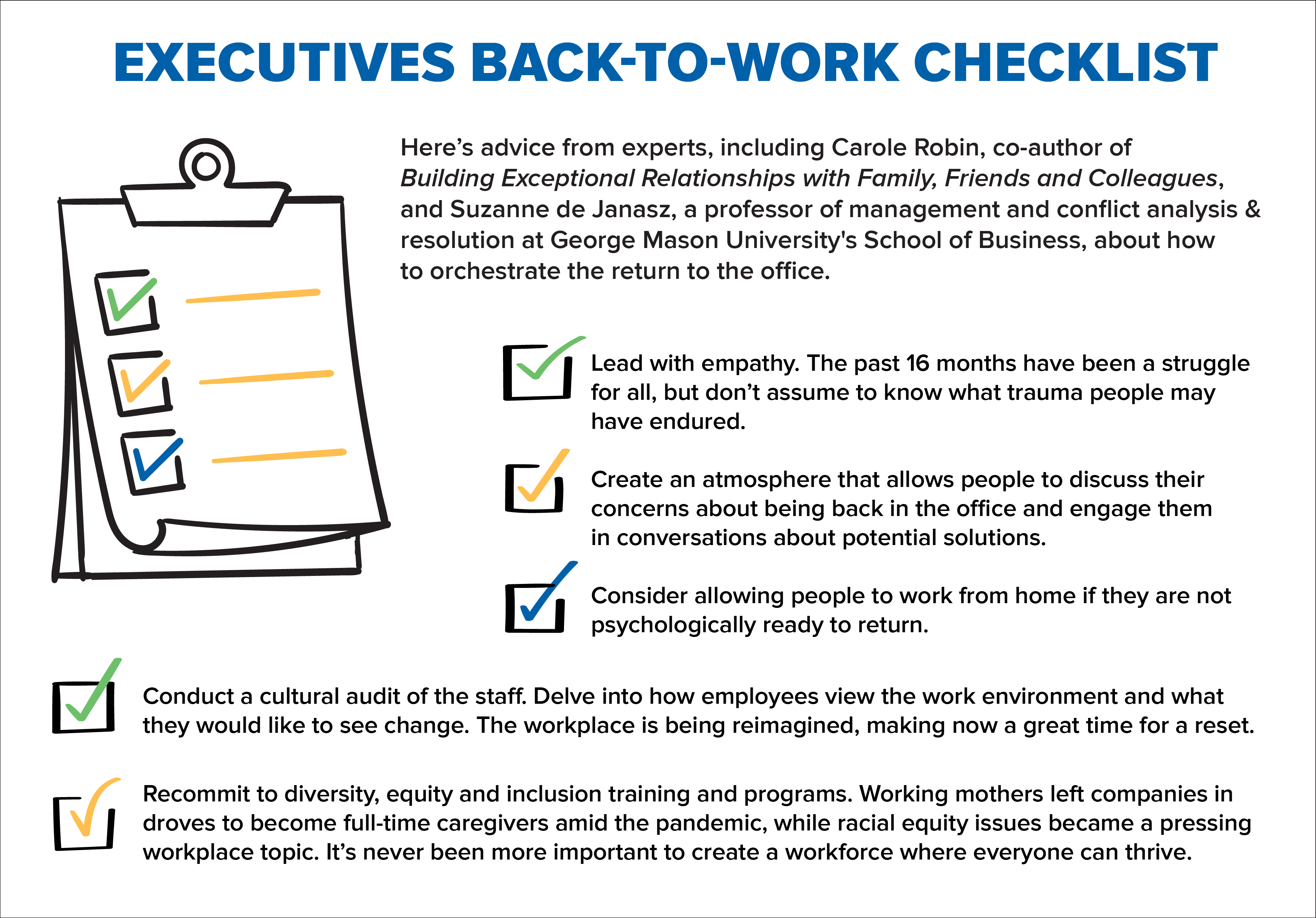 An infographic displaying statistics from a SHRM research on U.S. employees' comfort levels returning to the workplace with a focus on health and safety measures.