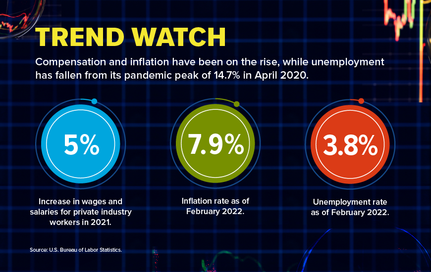 ATW_3-12_infographic_Economic Outlook_R3.png