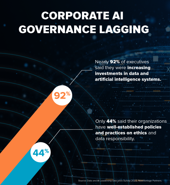 ATW_Responsive-AI_Infographic-1_V2.png