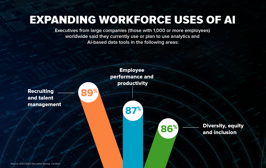 ATW_Responsive-AI_Infographic-2_V2.png