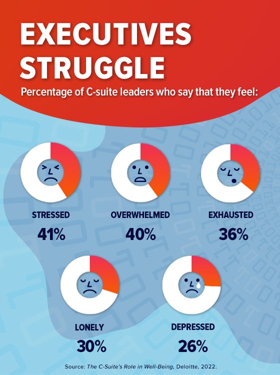 ATW_Infographics_marijuanaatwork_Graph1_560x610.png