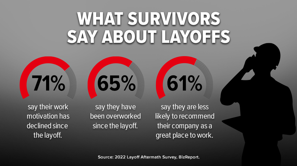 CPR_222536_ATW_Layoffs_Infographic_986x550.jpg