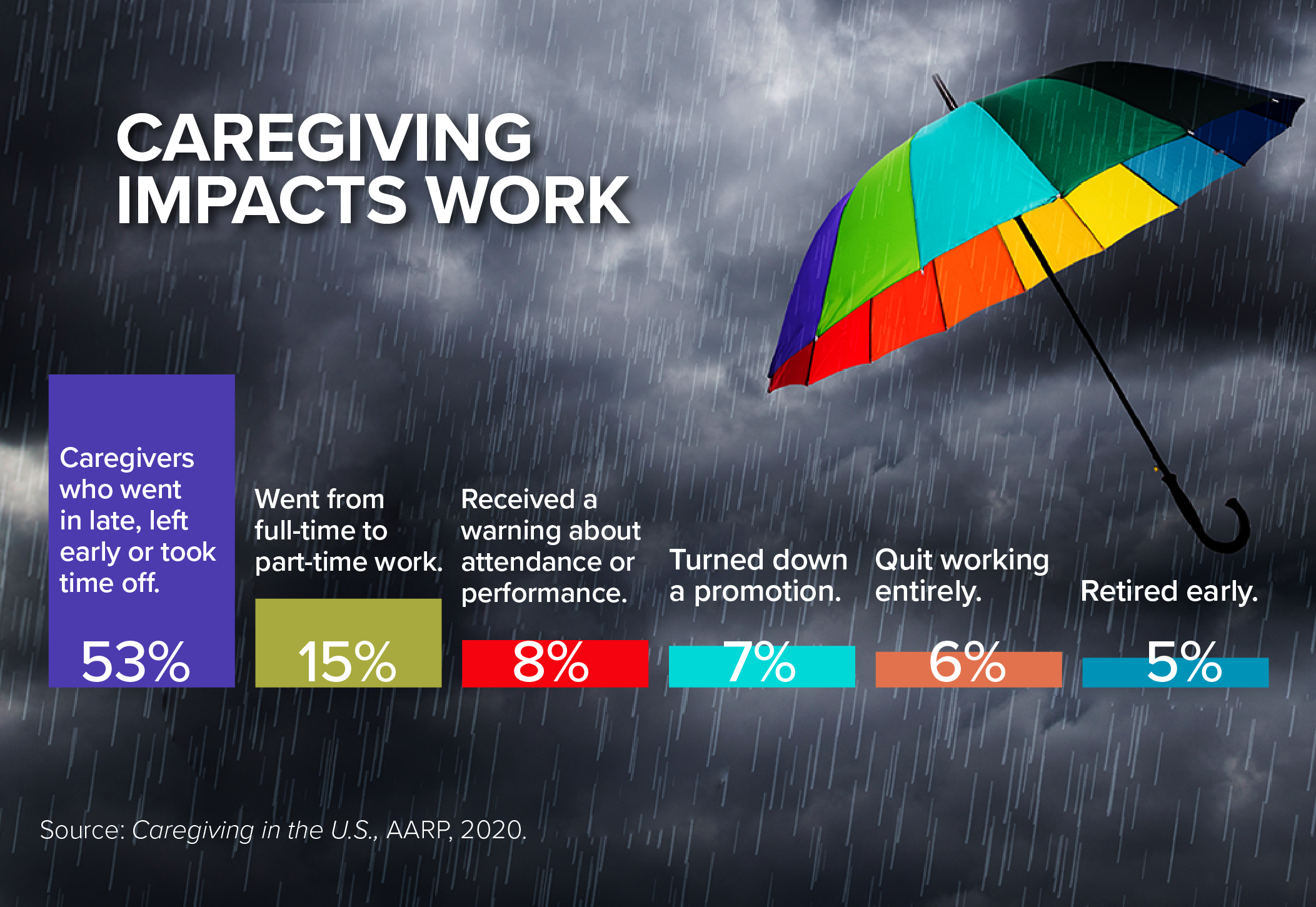 Care givers-info graphic R2-01.png