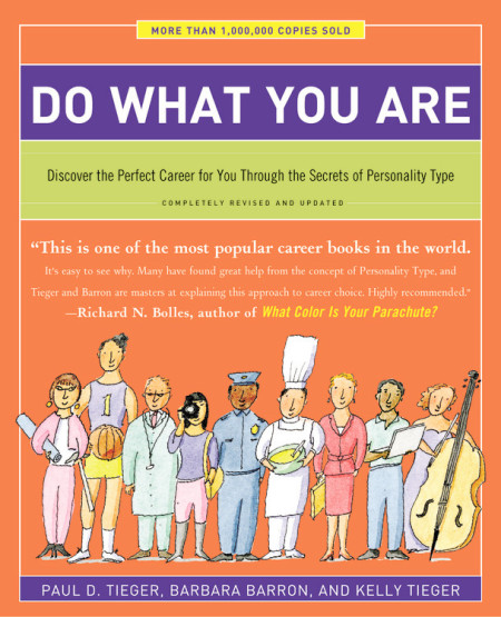 Do What You Are