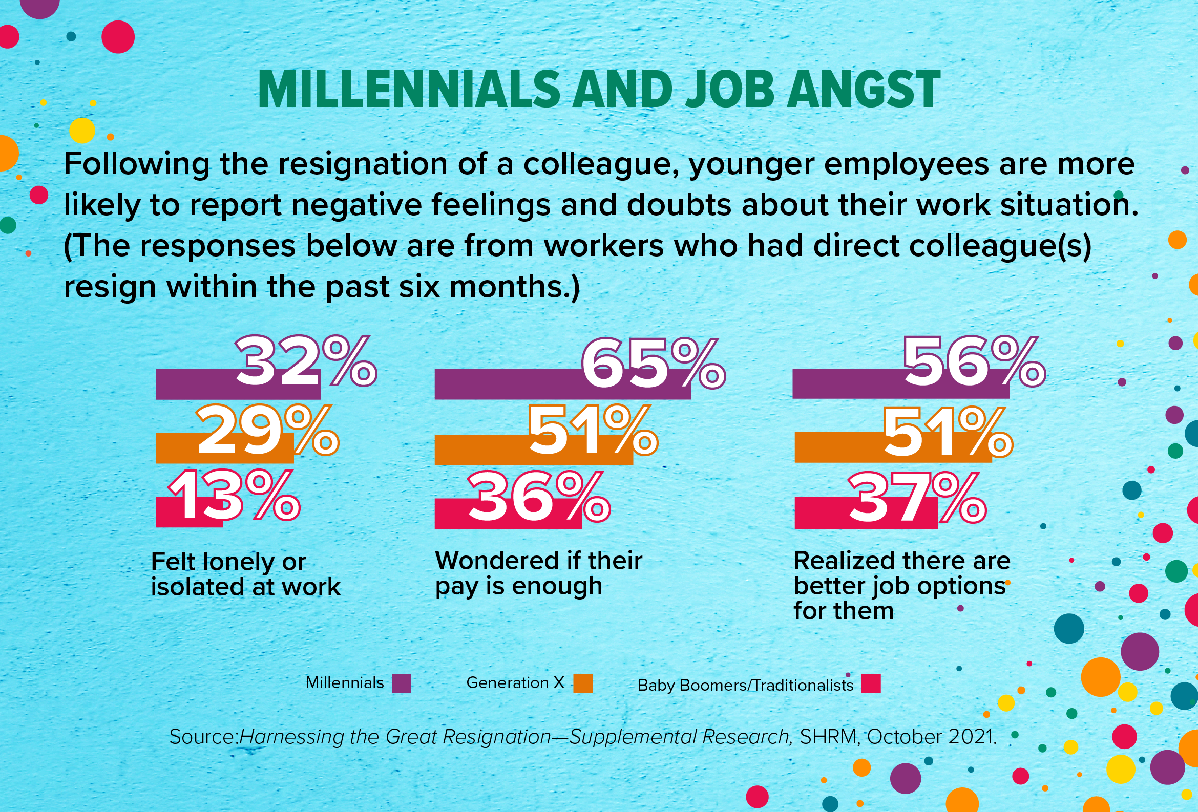 Millennials infographics V2-03.png