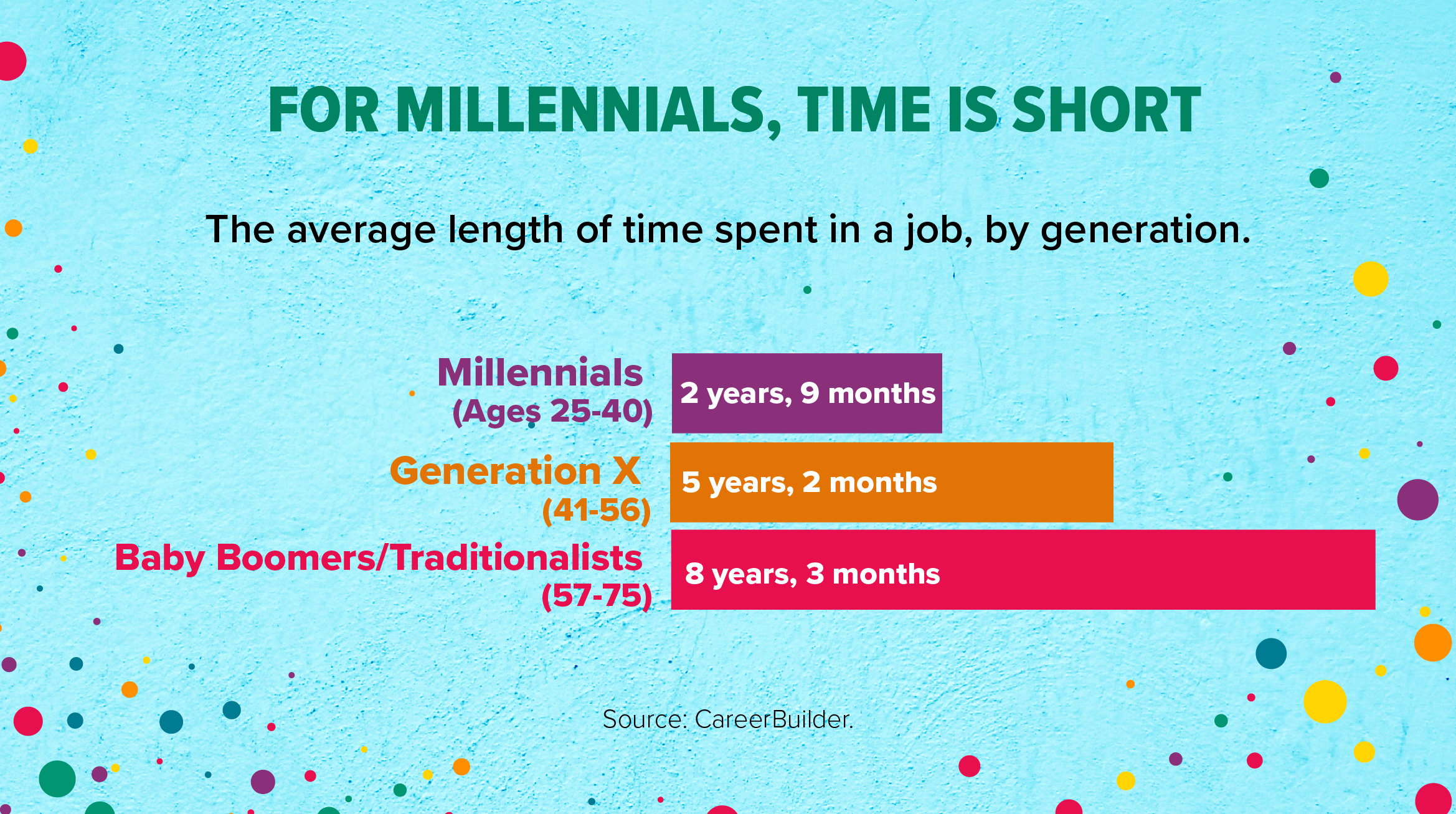 Millennials infographics V2-01.png