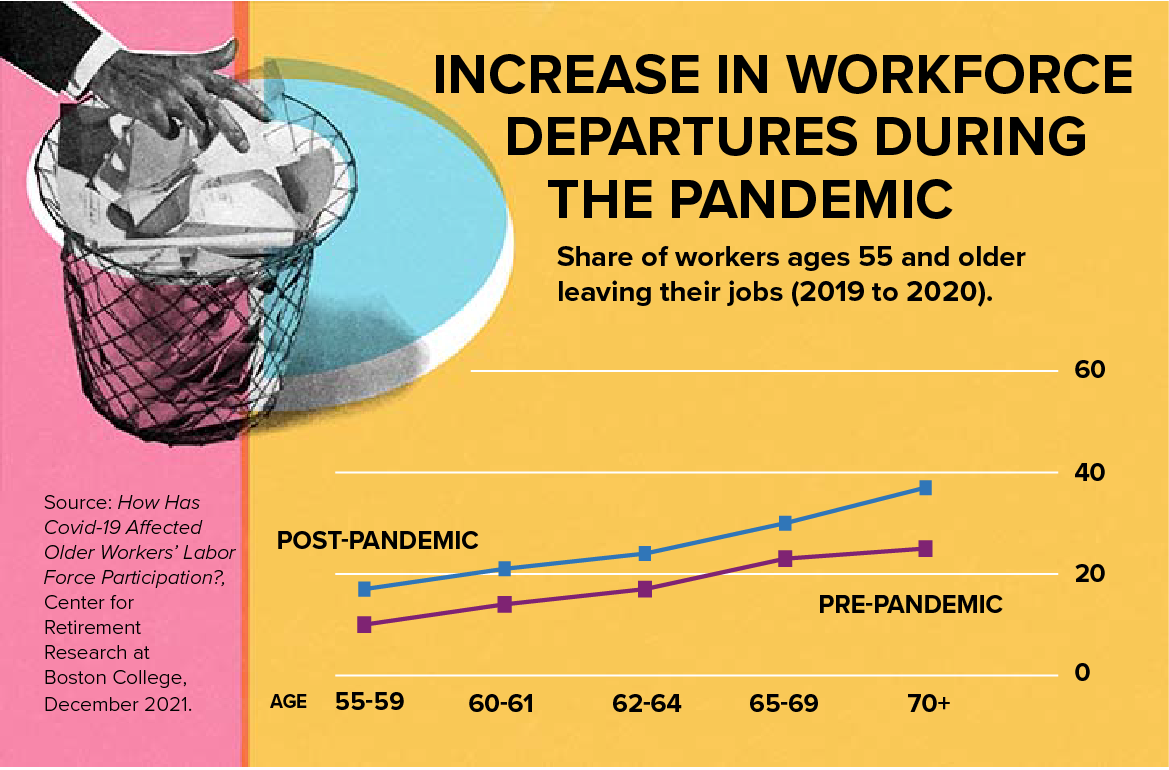 Older worker-info graphic R4-02.png