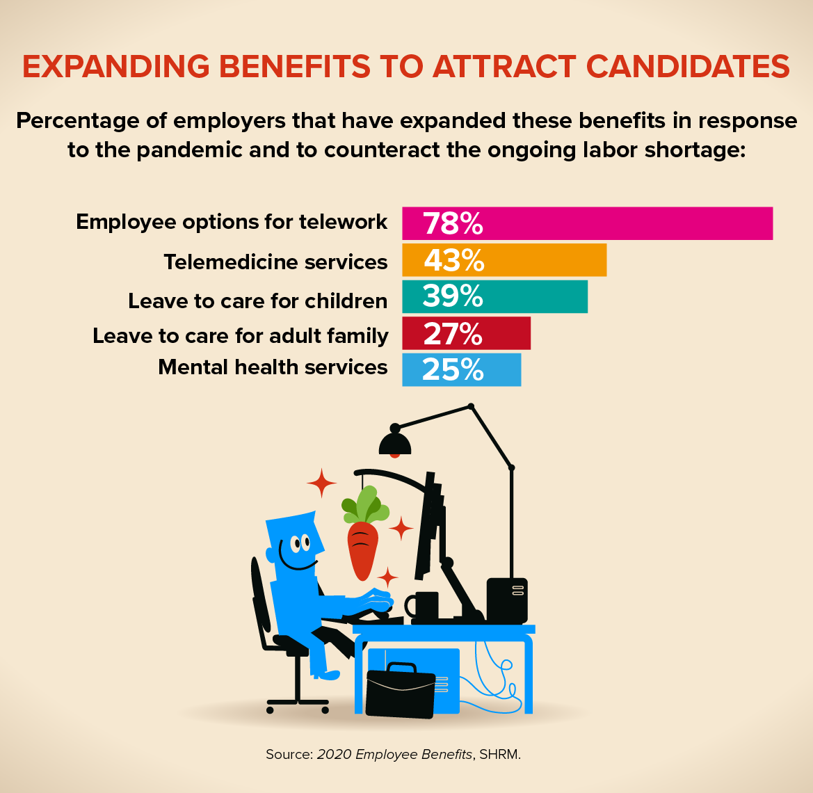 Talent Shortage updated infographic3-03.png