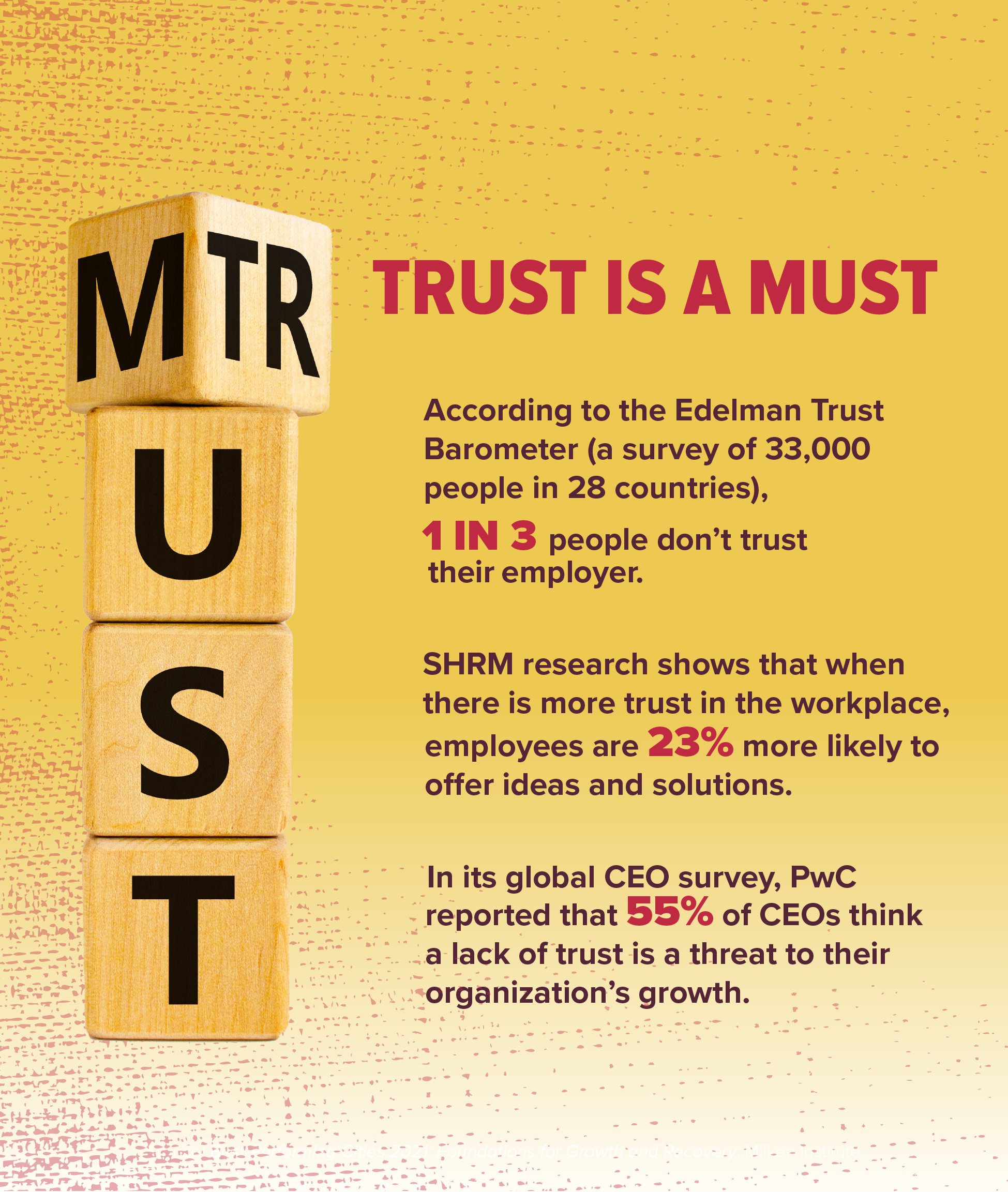 Trust-info graphic-01.png