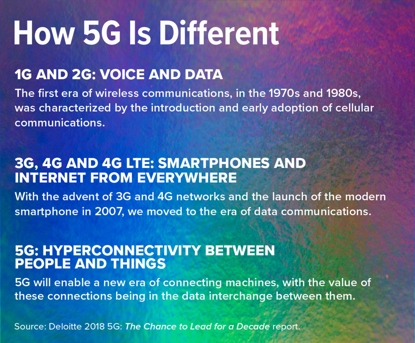 how is 5G Different