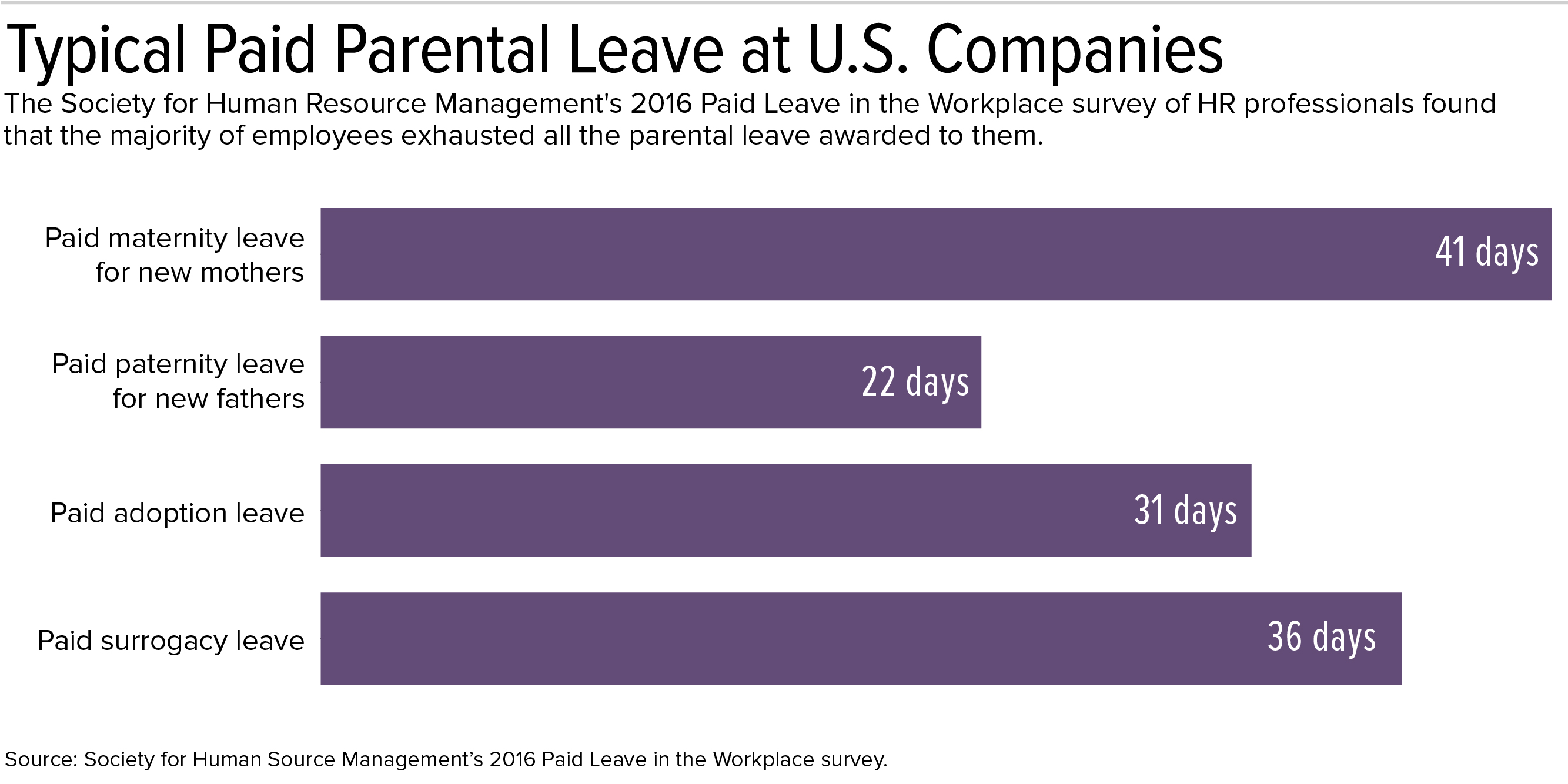 17-1560 Paid Parental Leave.jpg