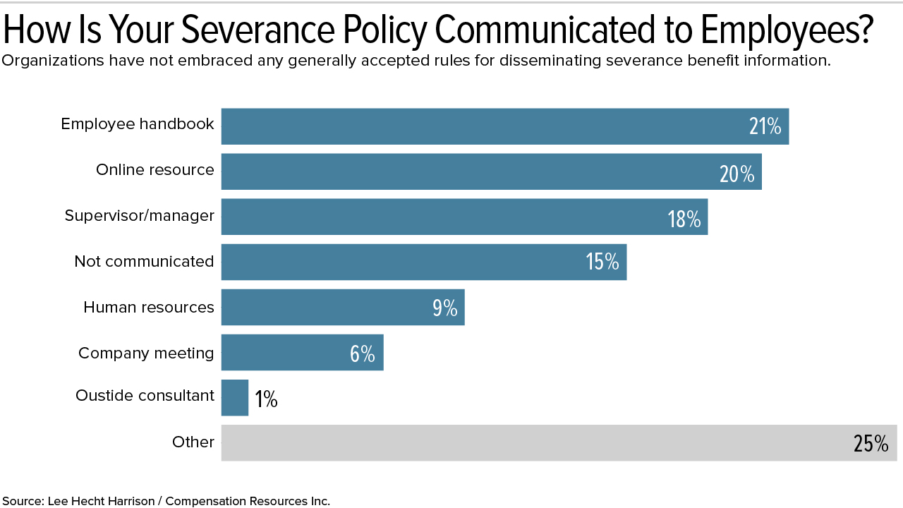 18-0331 Severance-04-2.jpg