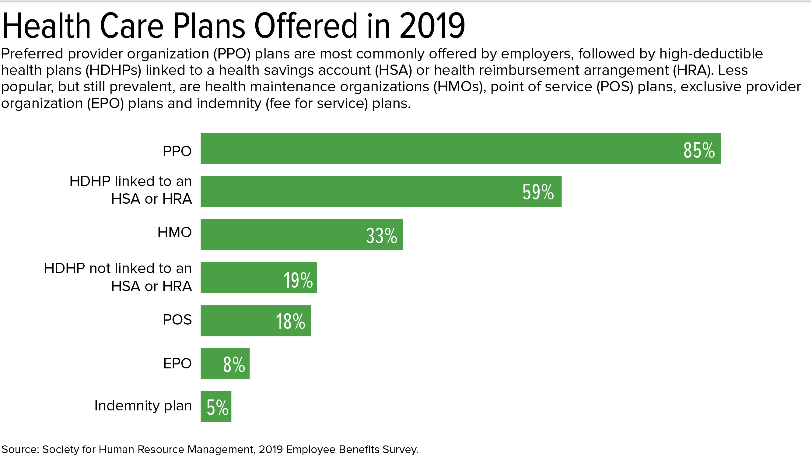 2019 EB - health plans.jpg