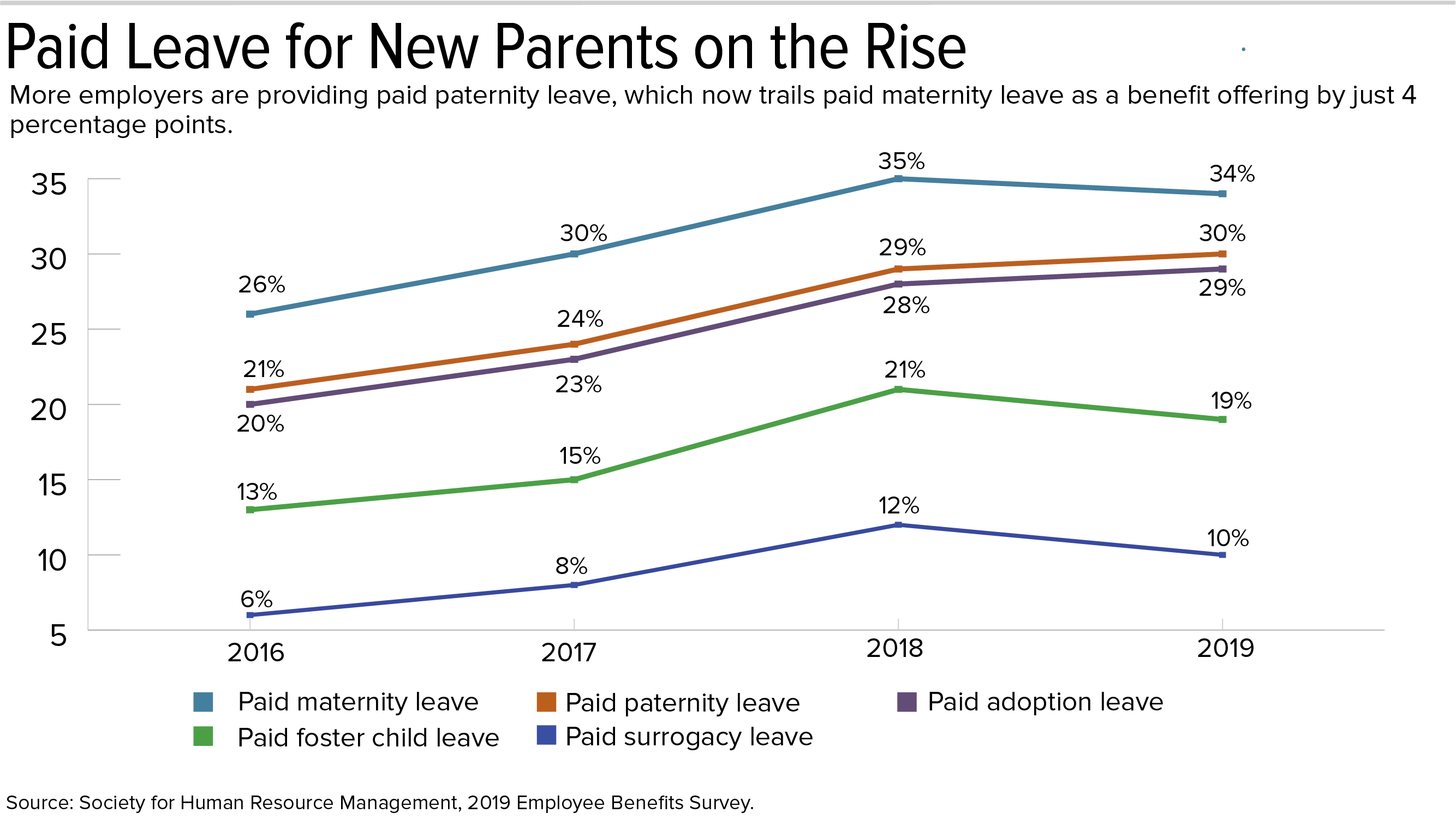 2019 EB - paid leave-2.png