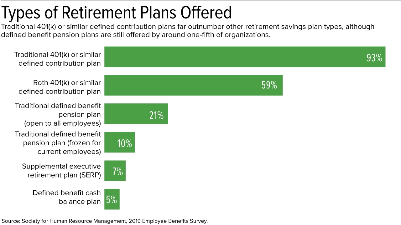 2019 EB - retirement plans-2.jpg