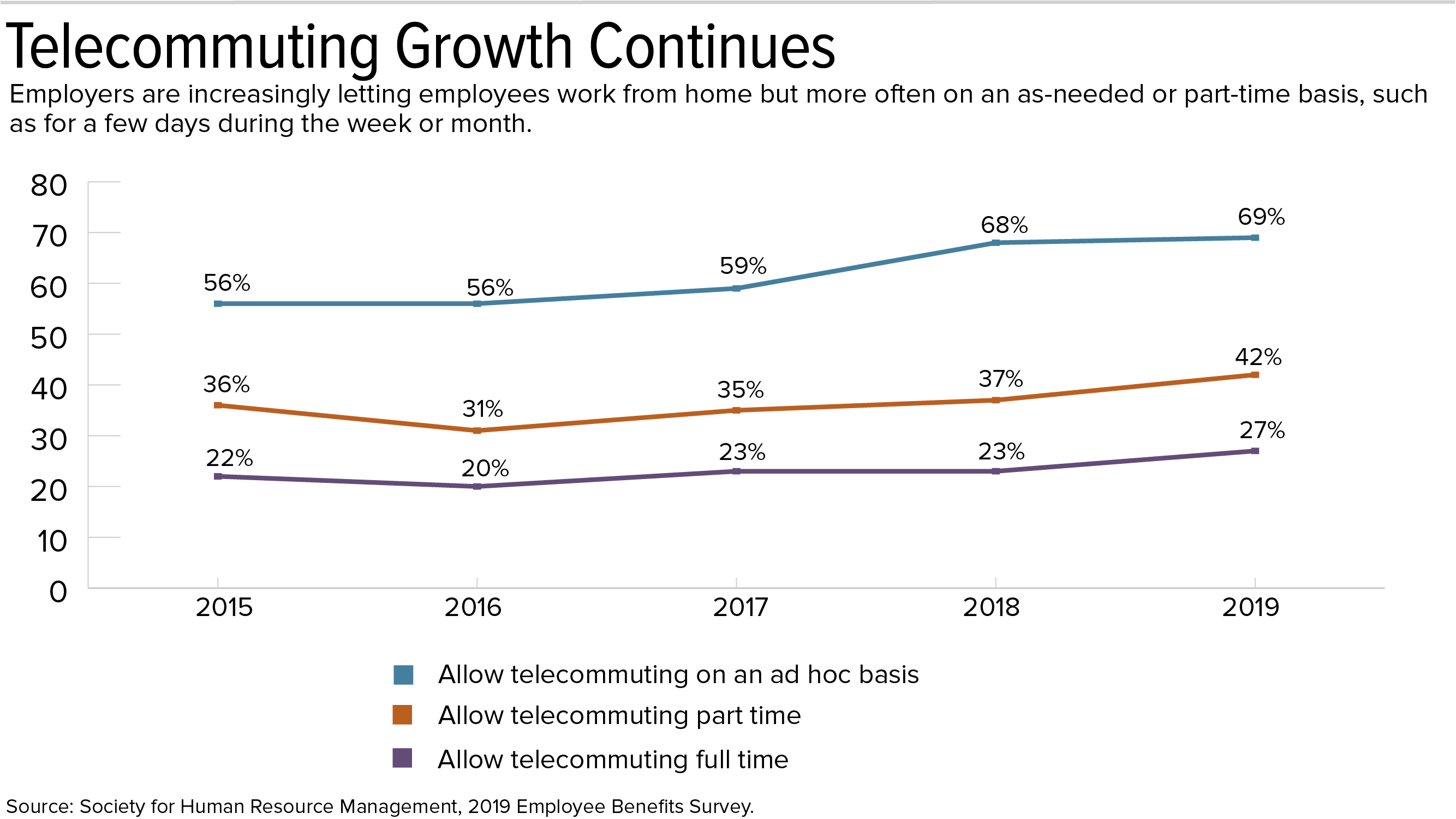 2019 EB - telecommuting-2.jpg