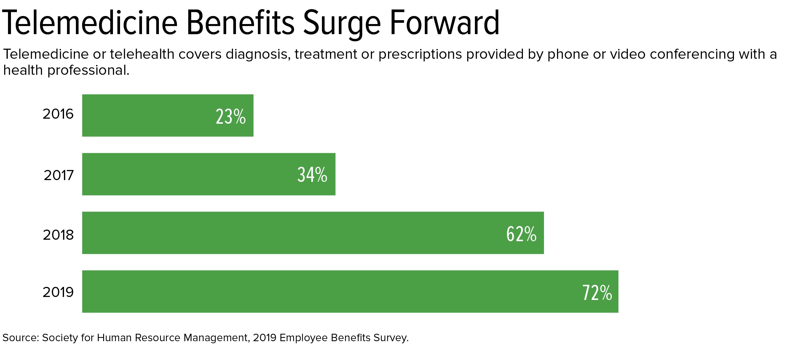 2019 EB - telemedicine-2.jpg