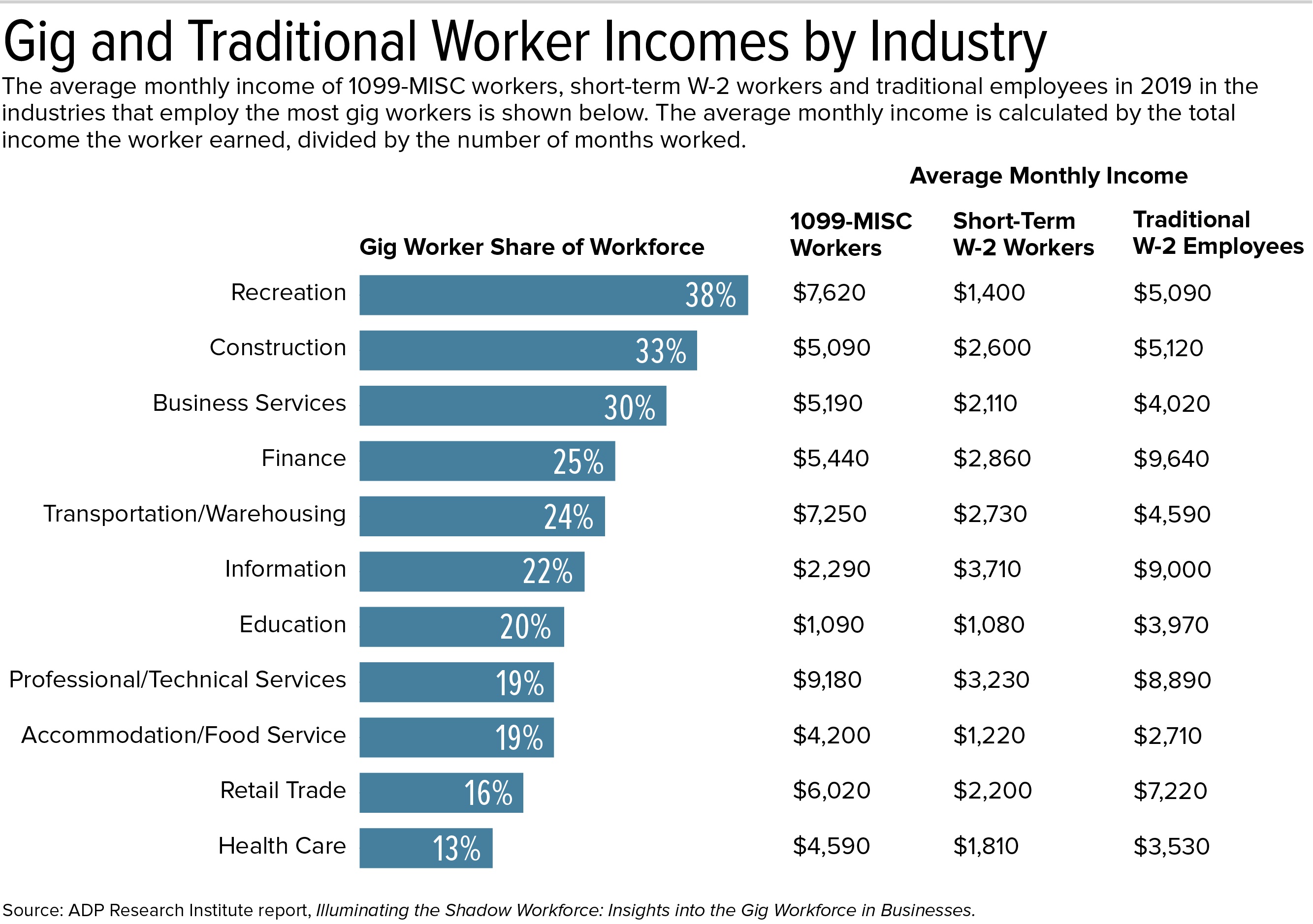 GigWorkers-01.jpg