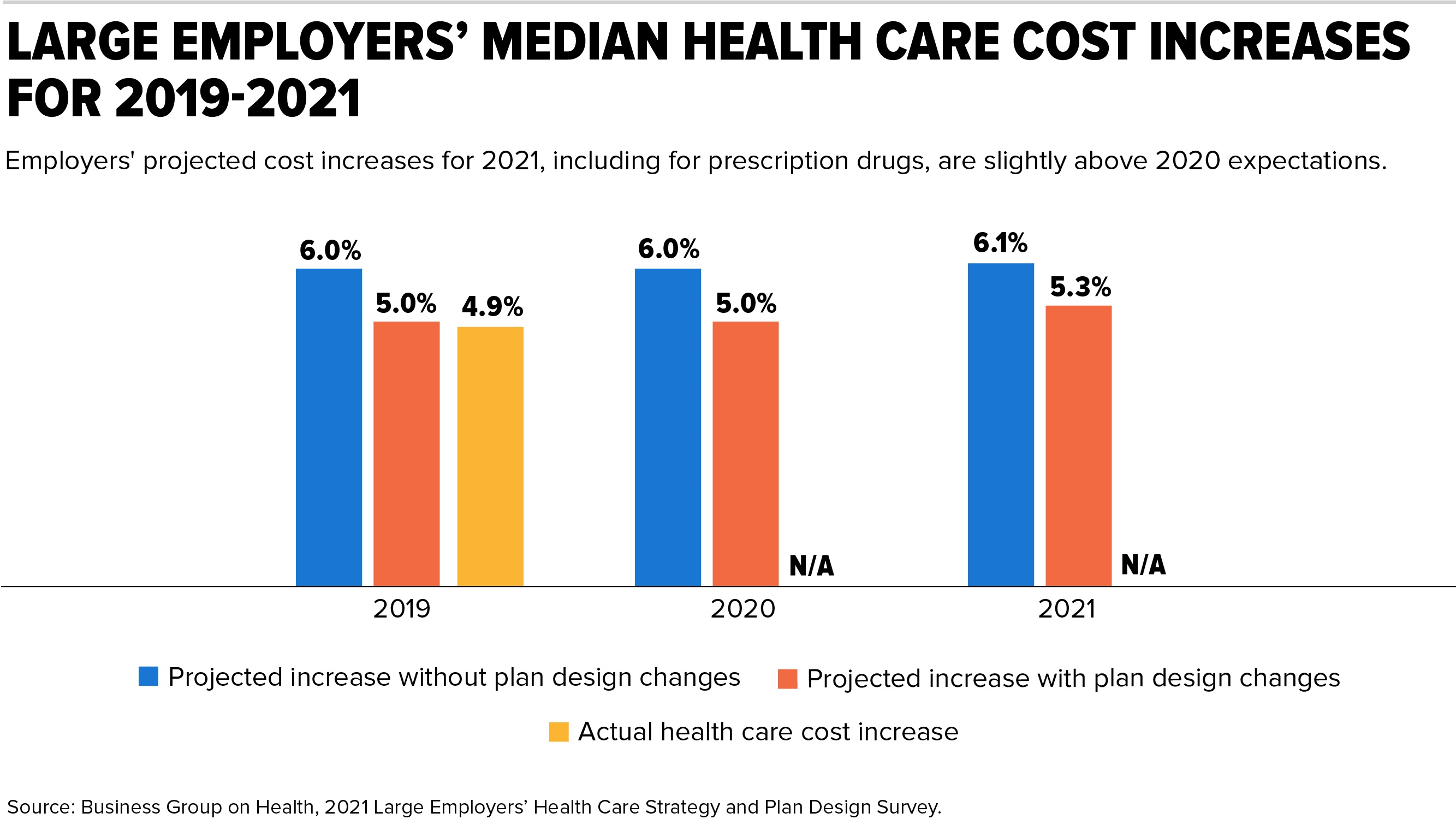 HealthCareCosts-01.jpg