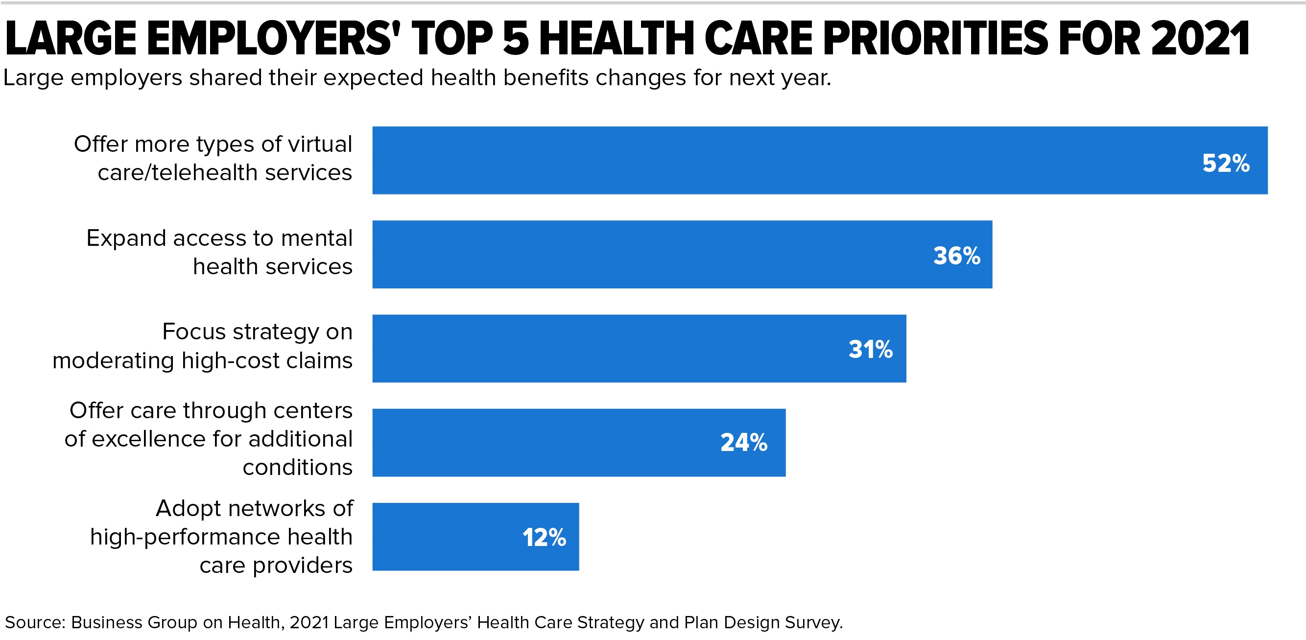 HealthCareCosts-02.jpg