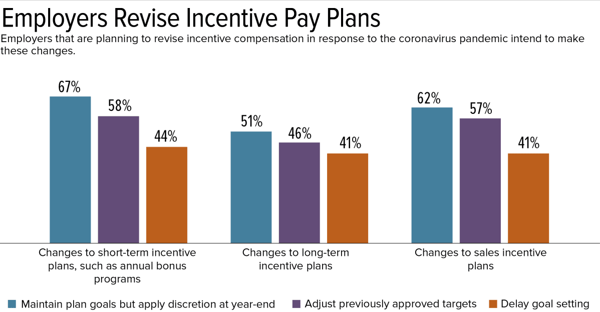 IncentivePlans-01_rev2.png