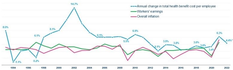 Mercer line graph-crop2.jpg