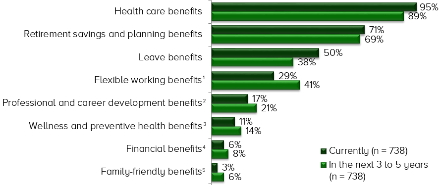 Strategic-Benefits2a.png