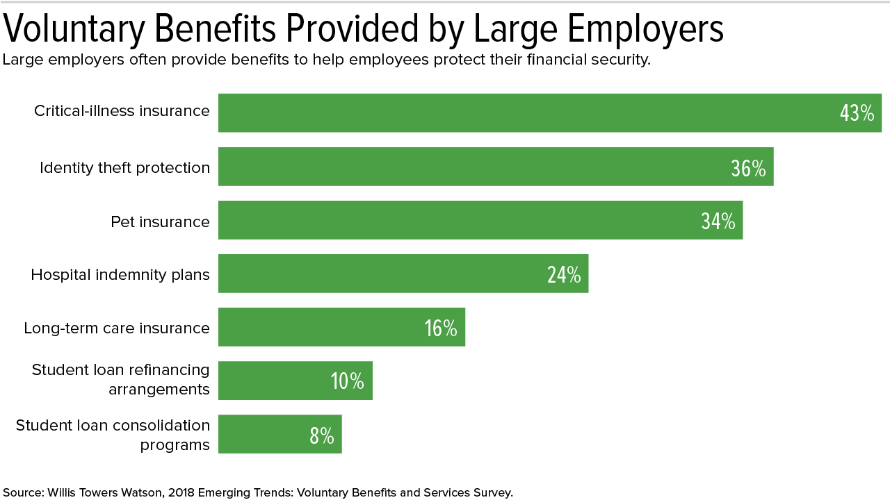 Voluntary Benefits-01.jpg