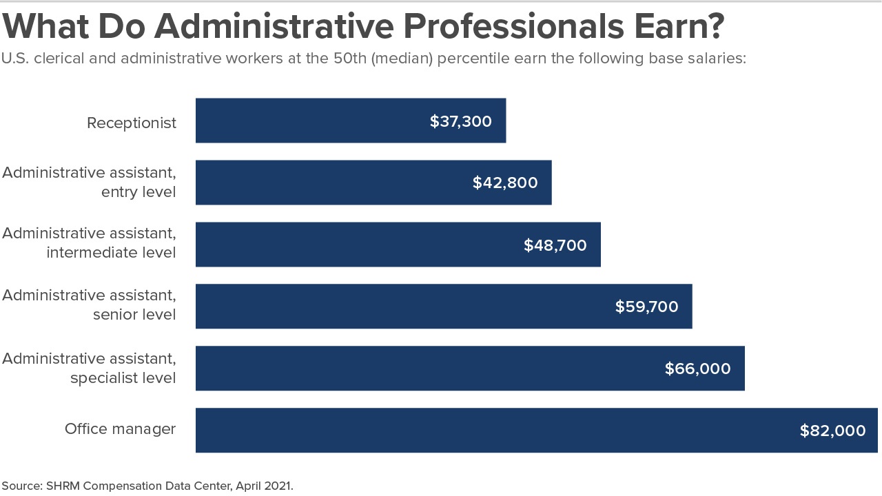 administrative-pros-earn-3.jpg