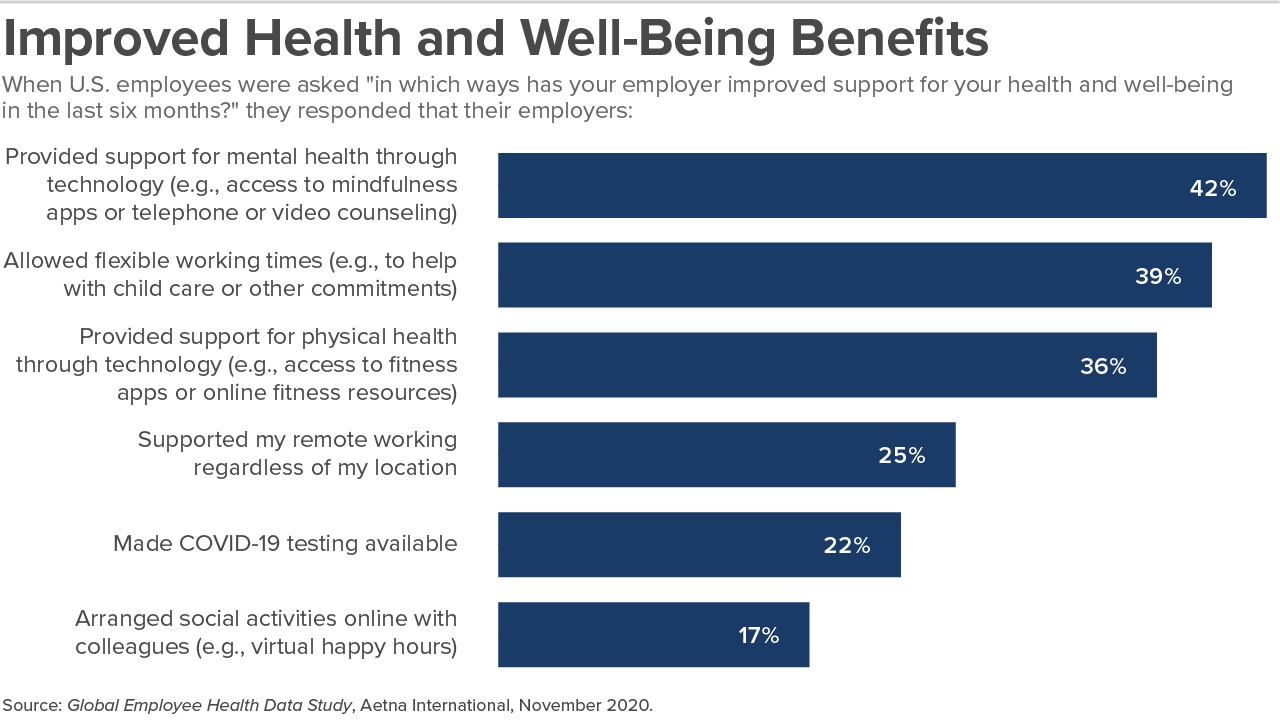 benefit-changes1.jpg