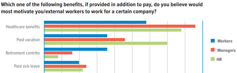 gig worker chart-top.png