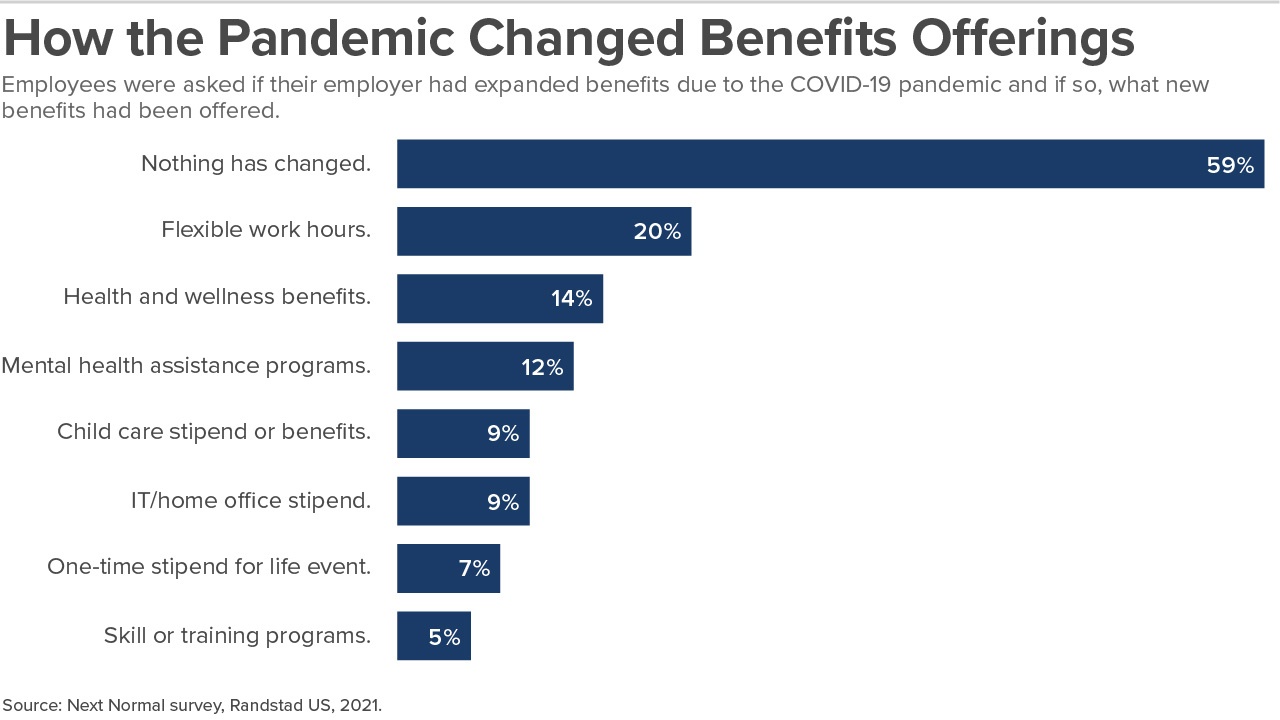 pandemic-benefits.jpg