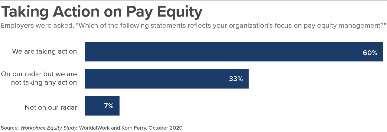 pay-gap_taking-action-3.jpg