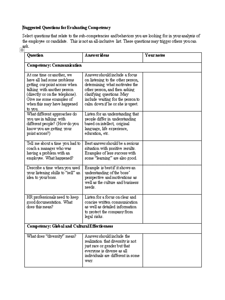 Suggested Questions for Evaluating Competency